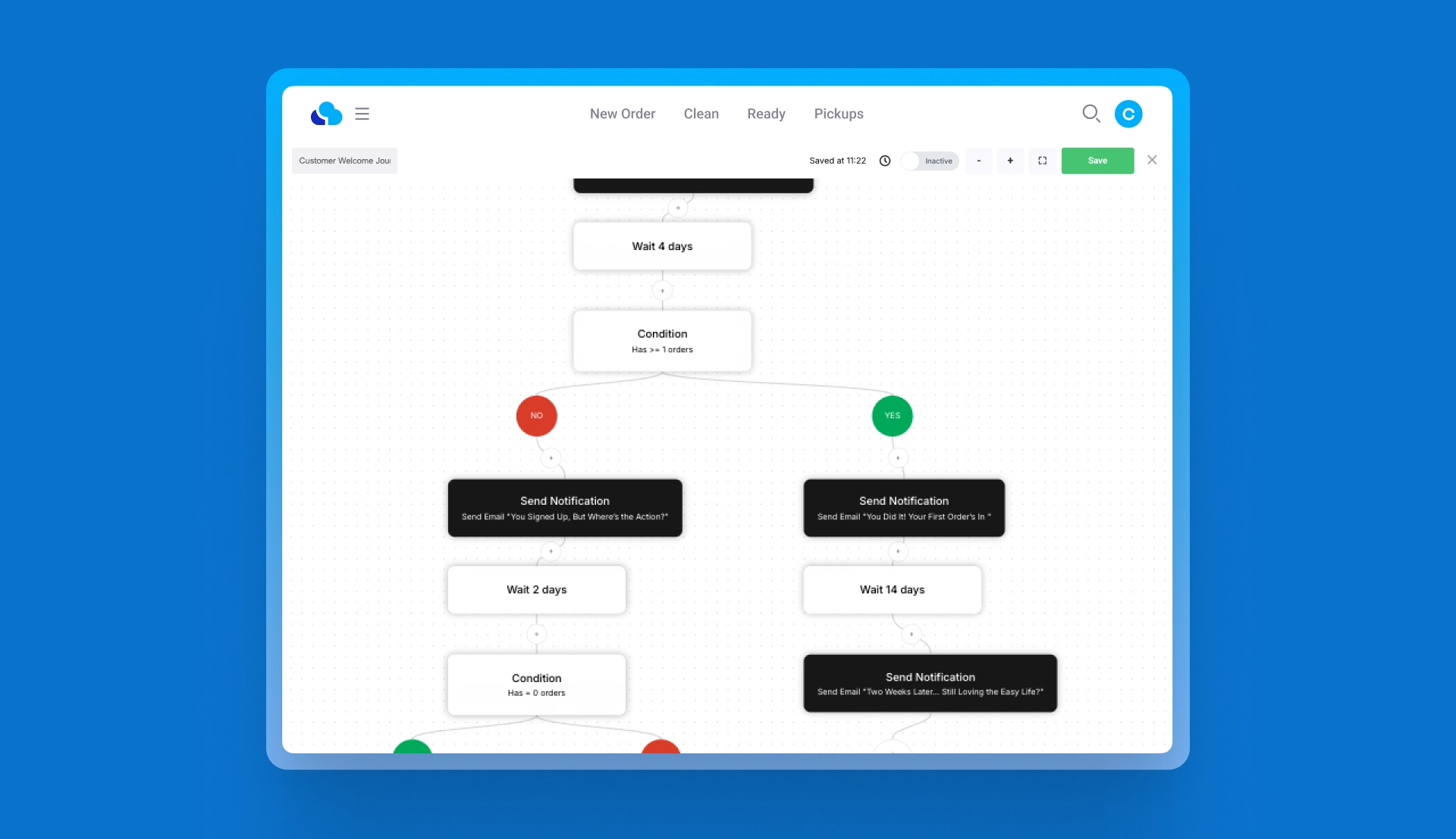 Automated Campaign Marketing Flow