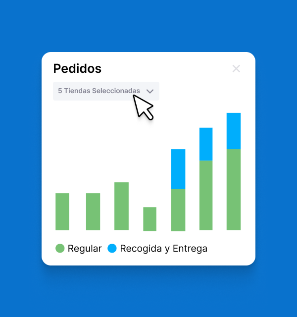 Imagen de reportes