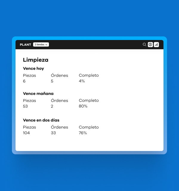 Imagen para crecer sin estrés